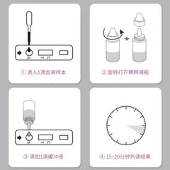 库尔HIV艾滋病快速检测试剂盒|家用自测性病筛查