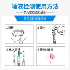 Wanfu HIV Saliva Self Test Spit Kit
