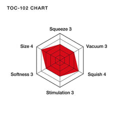TENGA Soft Tube CUP -  Sex Toys & Adult Toys | XtoySmart Canada