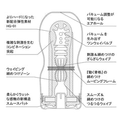 TENGA Deep Throat CUP - Sex Toys & Adult Toys | XtoySmart Canada