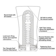 TENGA Soft Tube CUP -  Sex Toys & Adult Toys | XtoySmart Canada