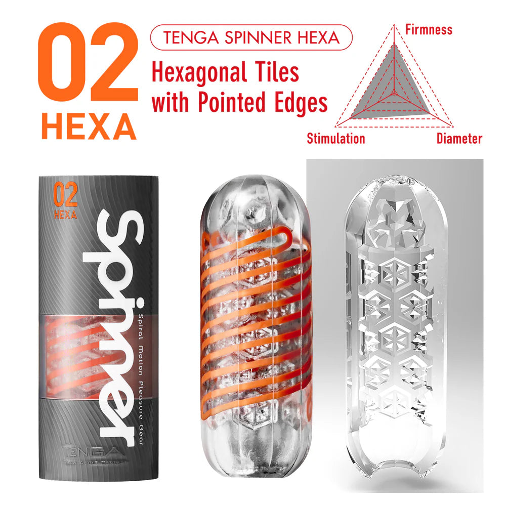 Tenga - Spinner - 02 Hexa Masturbator 