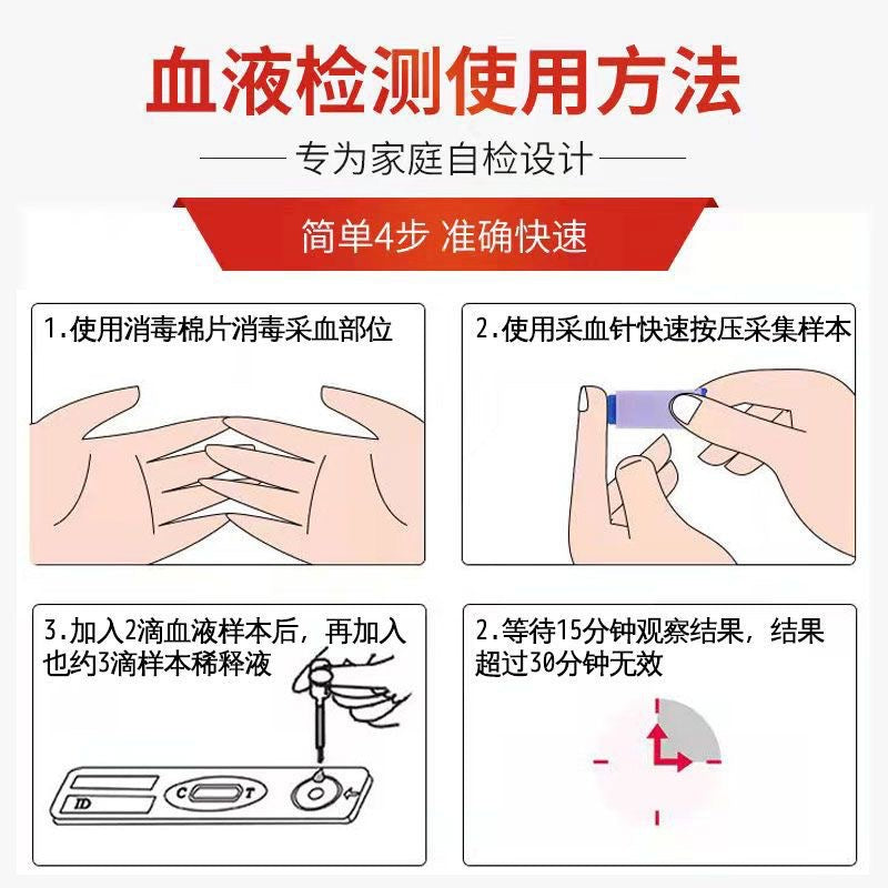 Wanfu HIV&AIDS Syphilis Blood Double Test Kit