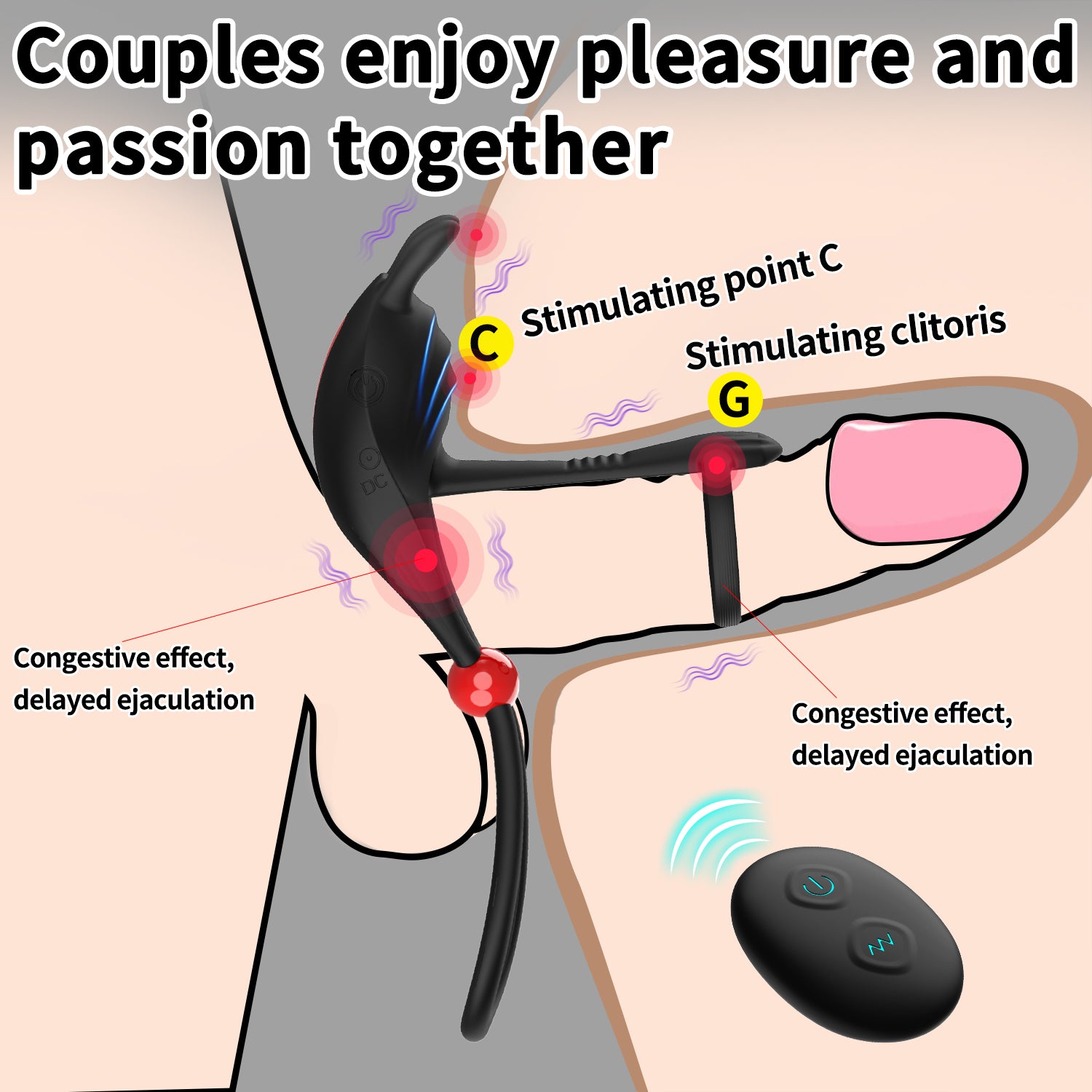Hgod Remote Control Wearable Male Delay Ring – Wireless, Adjustable, Dual Motor Vibration