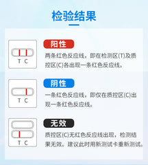 万孚HIV四联检测试纸套装 | 快速检测艾滋+梅毒+乙肝+丙肝