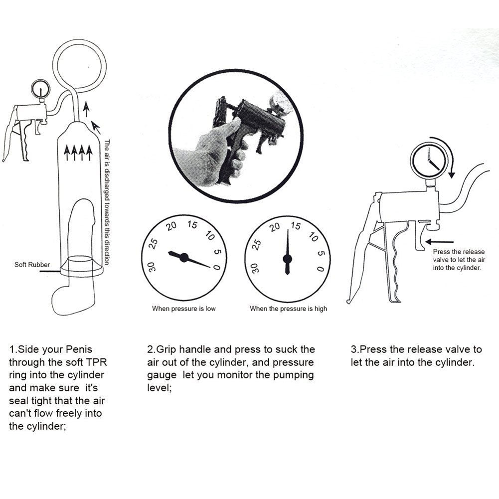 Manual Penis Enlargement Air Luv Pump with Pistol Grip
